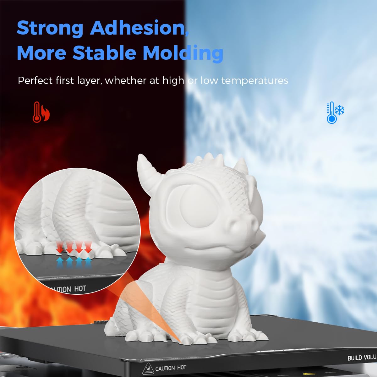 Оригинальная платформа для 3D- – обзор и цена 3D Printing Creality
