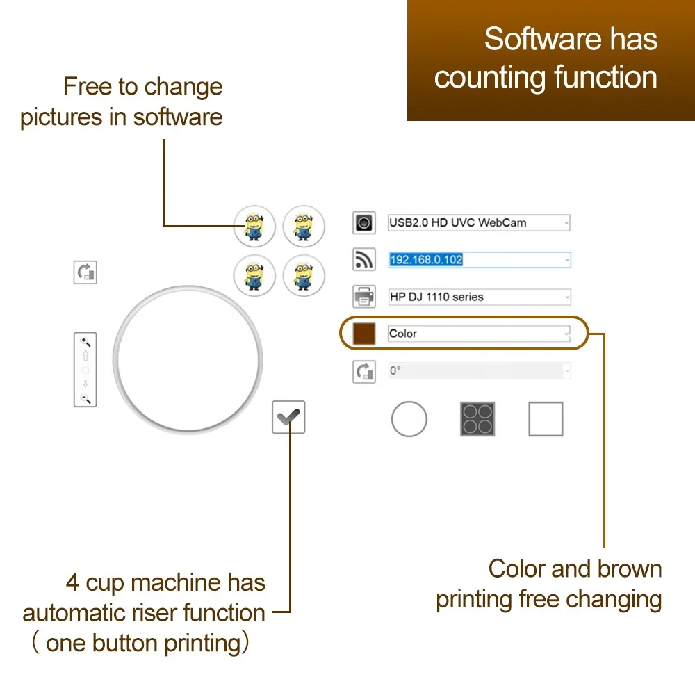 Обновленный 3D-принтер для коф – обзор и цена 3D Printing Software