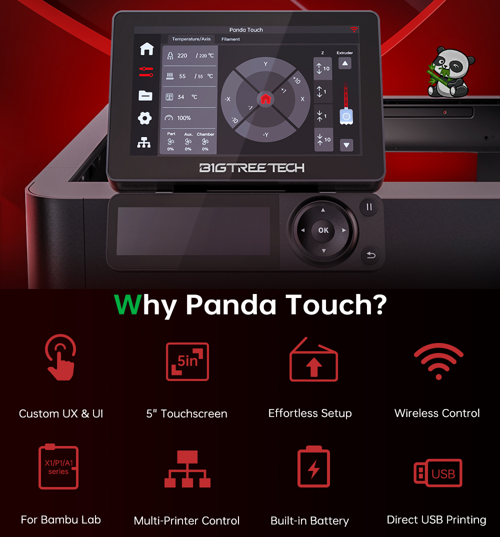 BIGTREETECH Panda сенсорный эк – обзор и цена 3D Printing Output